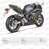 AKRAPOVIC_CBR250RR-CARBON-FULL-SYSTEM-4-copy-2
