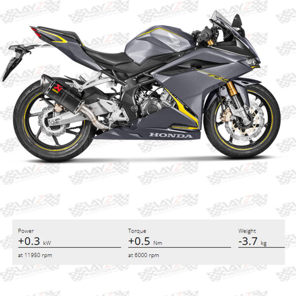 Second image of Akrapovic Slip On Line Carbon Honda CBR250RR