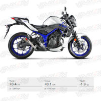 AKRAPOVIC_R25-GP-SLIP-ON-copy-2-1