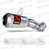 AKRAPOVIC_R25-GP-SLIP-ON-copy-3