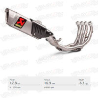 AKRAPOVIC_R6-EVOLUTION