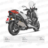 AKRAPOVIC_XMAX-SLIP-ON-copy-2