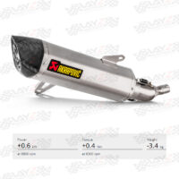 AKRAPOVIC_XMAX-SLIP-ON-copy