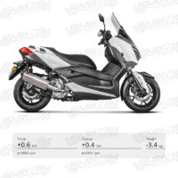 AKRAPOVIC_XMAX-SLIP-ON-copy-3