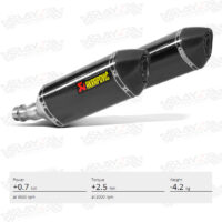 AKRAPOVIC_Z1000-SLIP-ON-CARBON-copy-2
