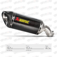 AKRAPOVIC_Z900-SLIP-ON-LINE-CARBON-copy-3