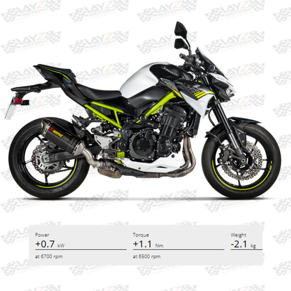 Second image of AKRAPOVIC Kawasaki Z900 2017+ Slip On Line Carbon