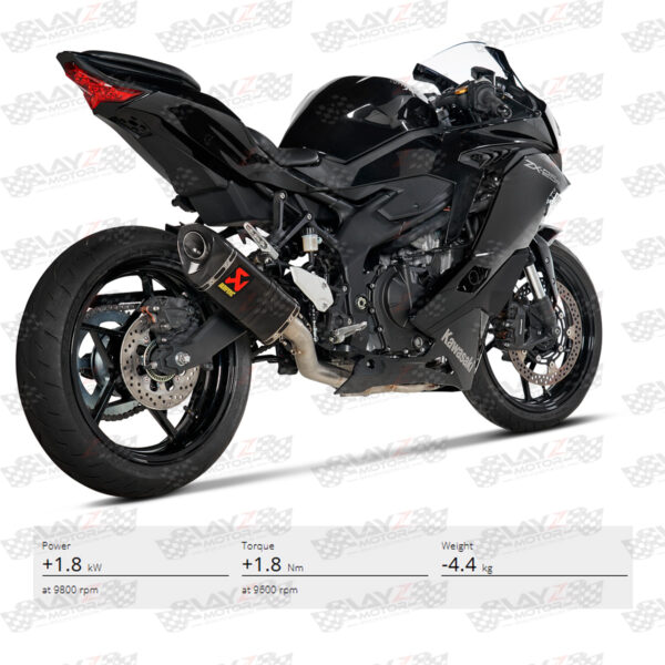 Second image of AKRAPOVIC Kawasaki ZX25R Line Carbon Full System