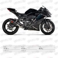 AKRAPOVIC_ZX25R-RACING-LINE-CARBON-3-copy