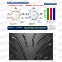 BRIDGESTONE_SC-RAIN-2-copy