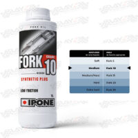 IPONE_FORK-GRADE-15-copy