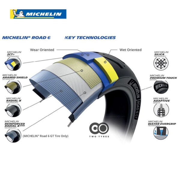 Second image of MICHELIN Pilot Road 6