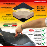TAPPEZERRIA-ITALIA_REBEL-500-2017-2022-COMFORT-SYSTEM-copy-2