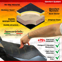 TAPPEZERRIA-ITALIA_ZX10R-2016-2020-COMFORT-SYSTEM-copy-5