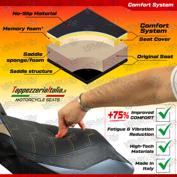 Second image of Cover Seat Tapezzeria Italia Hervas Special Kawasaki ZX10R 2016-2020